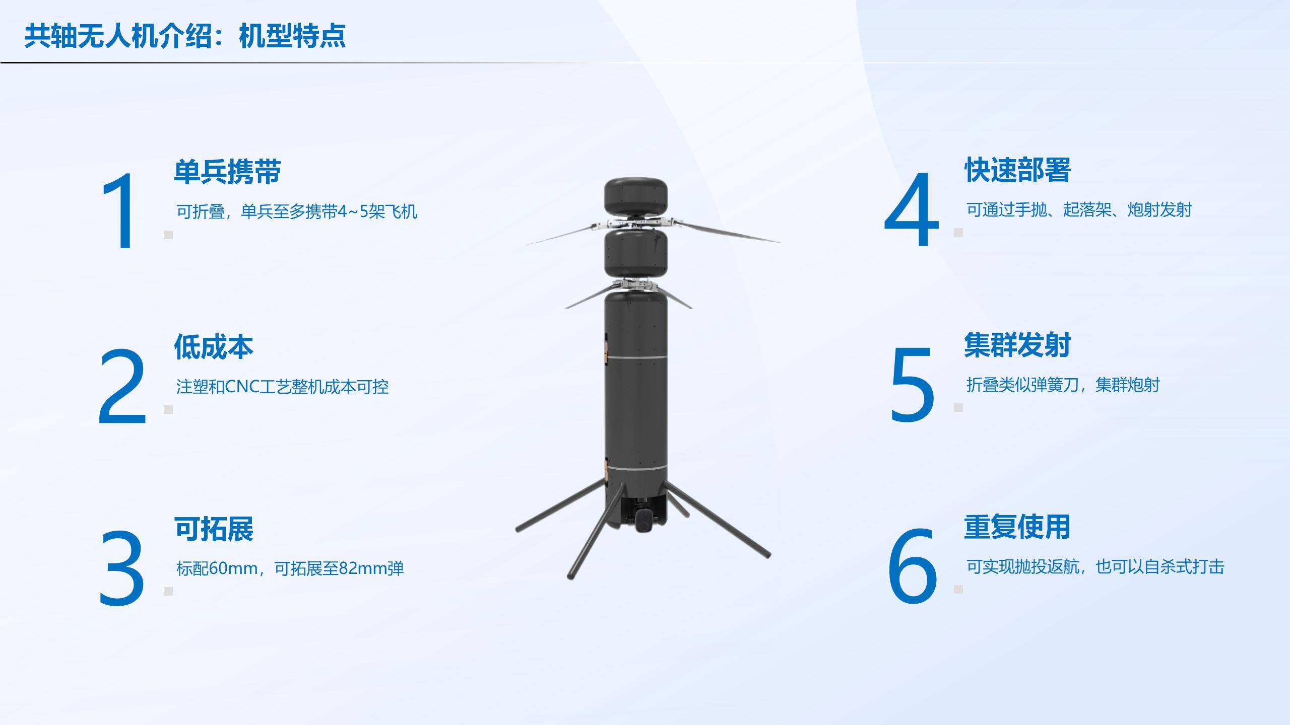栖云共轴无人机介绍_02.jpg