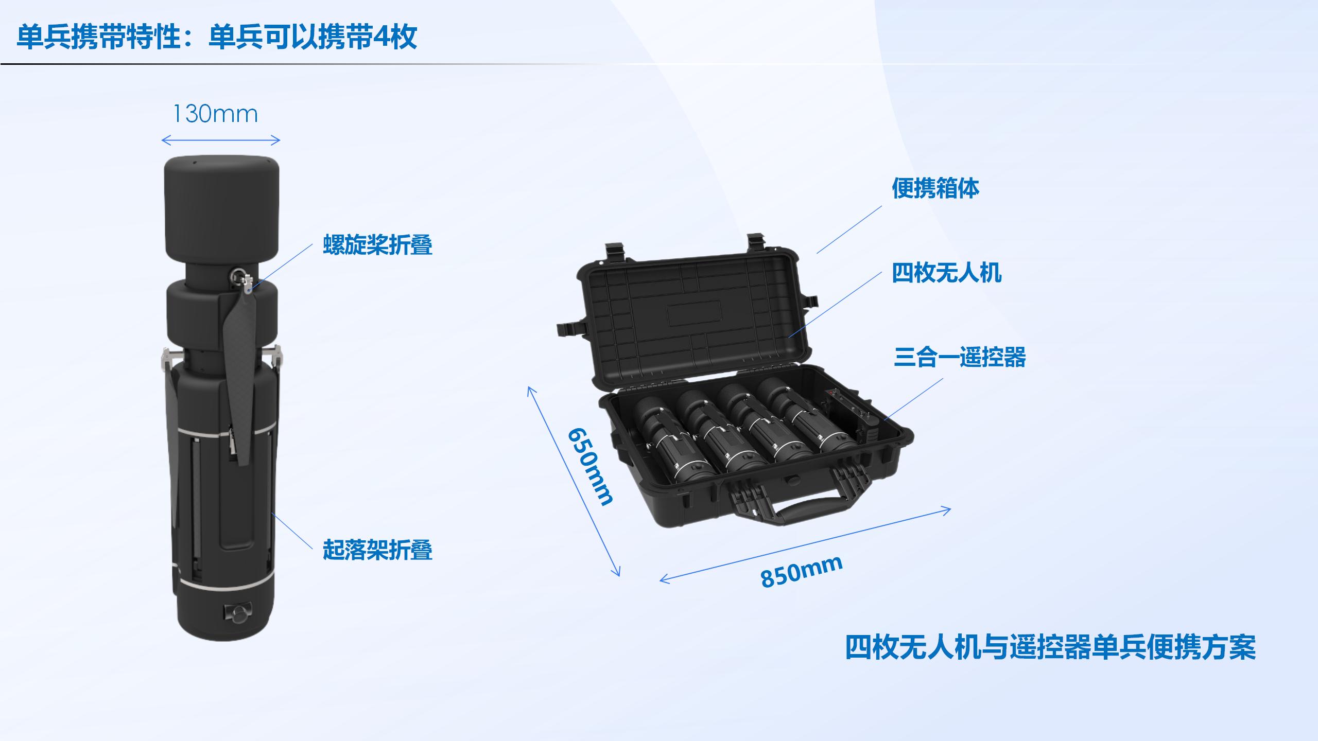 栖云共轴无人机介绍_05.jpg