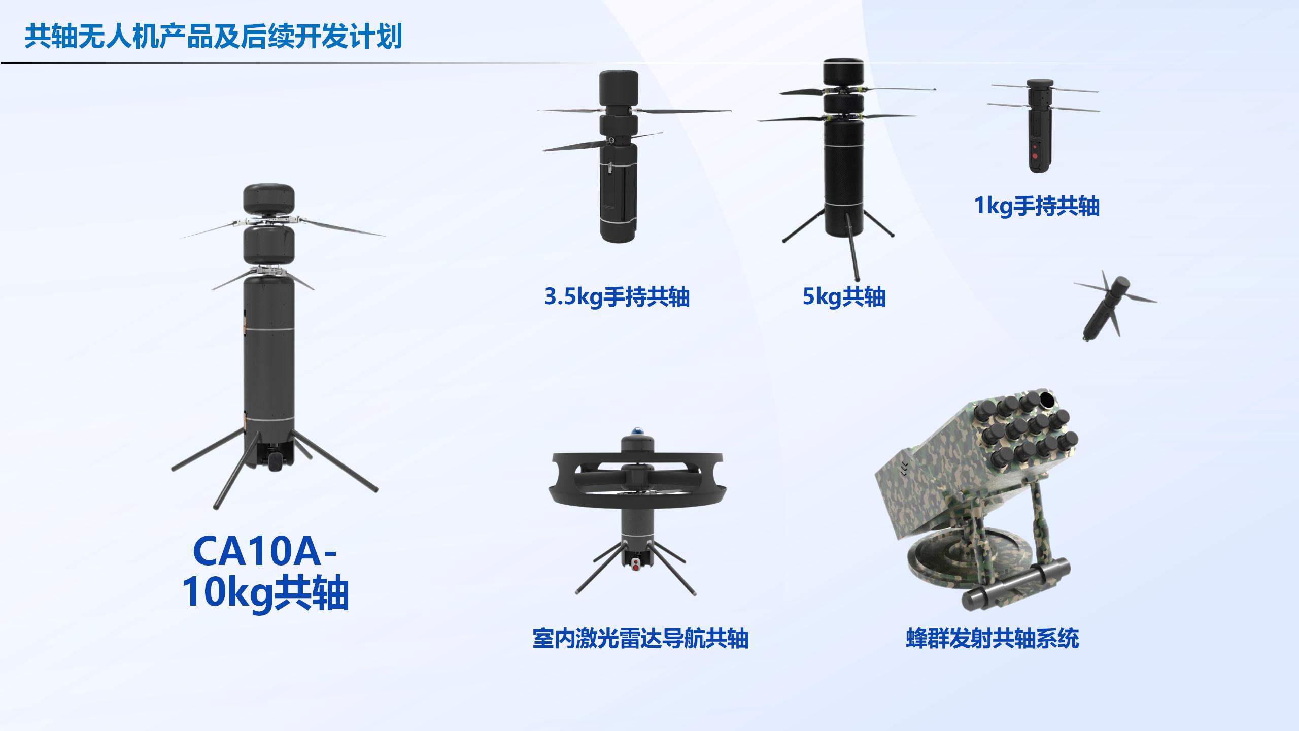 栖云共轴无人机介绍_09.jpg