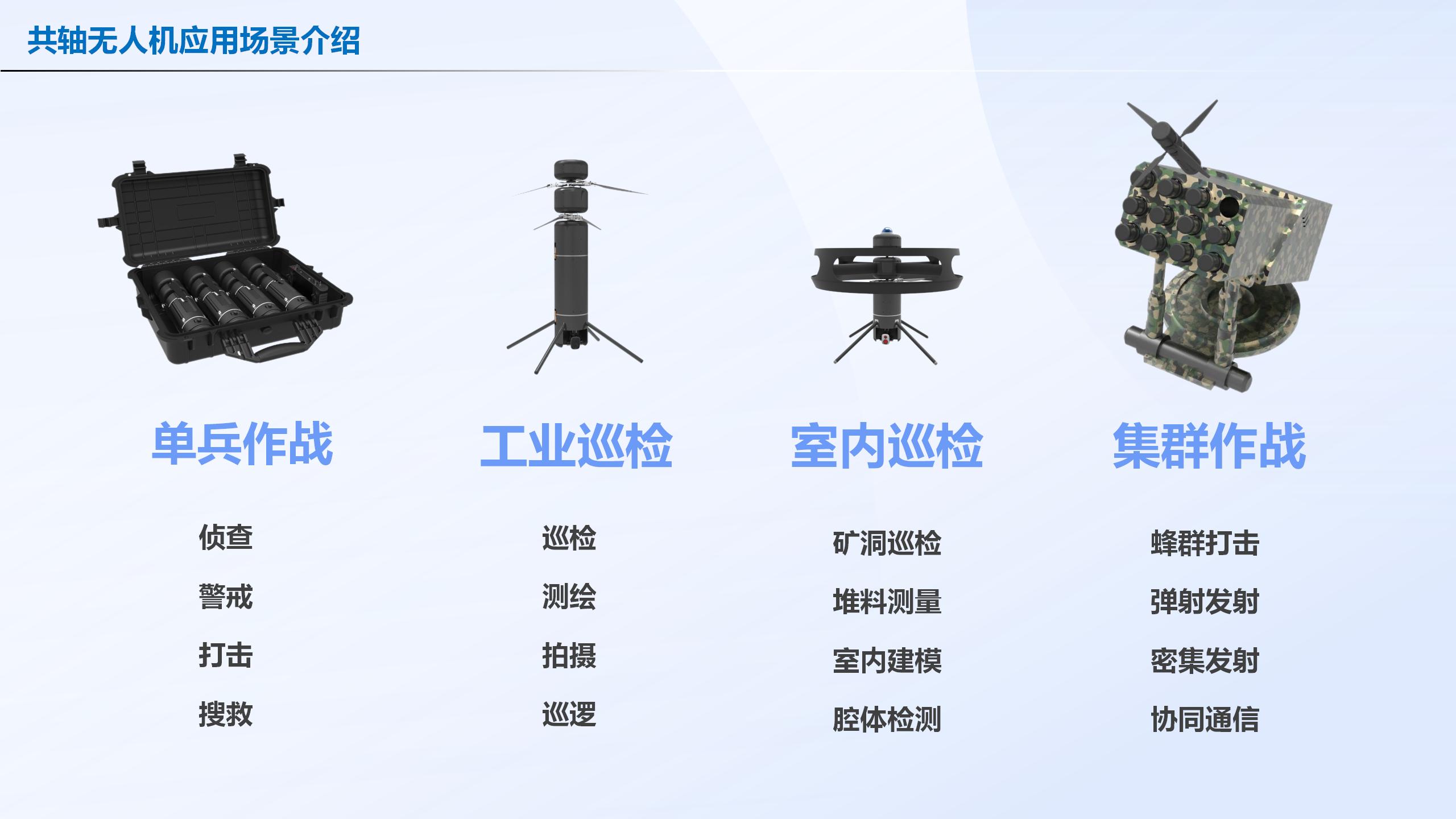 栖云共轴无人机介绍_10.jpg