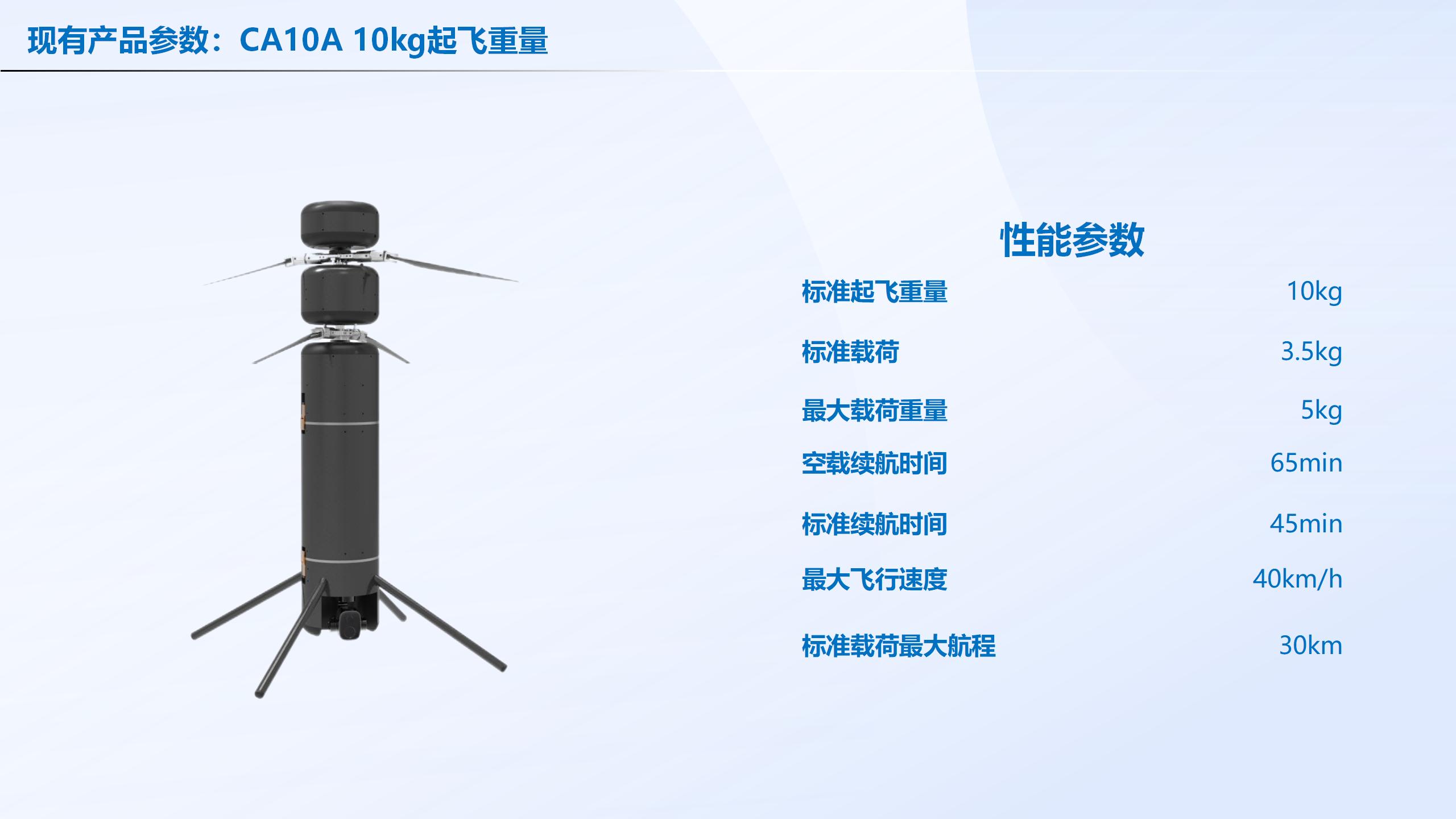 栖云共轴无人机介绍_11.jpg
